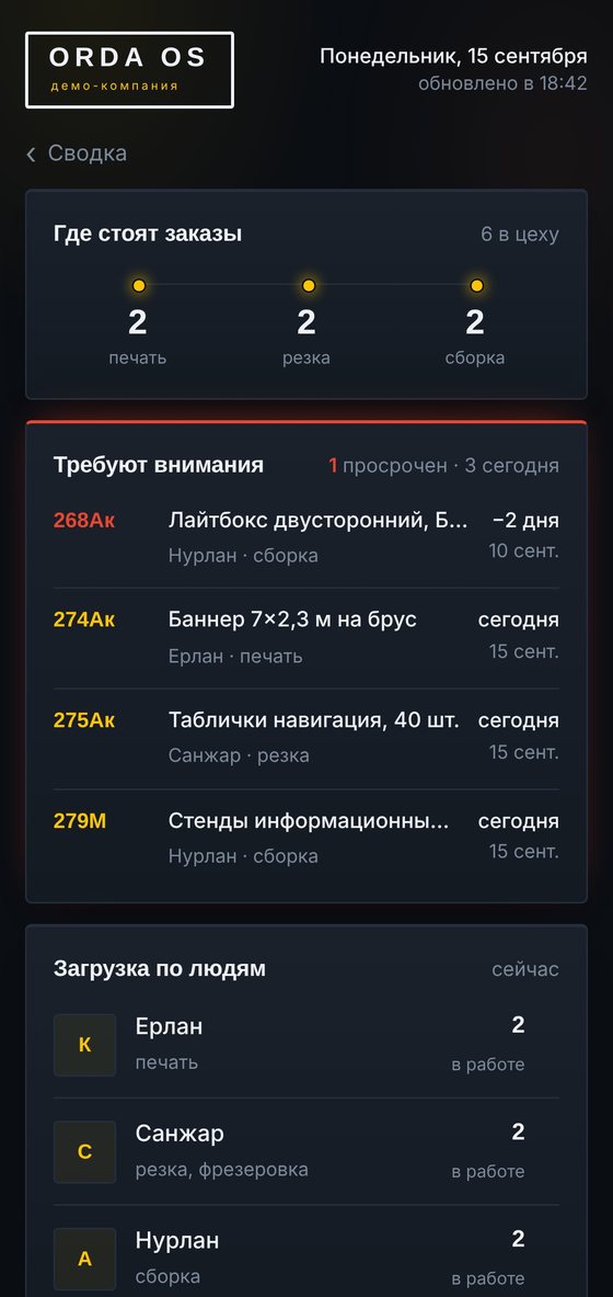 PULSE: загрузка цеха